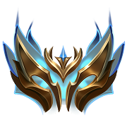 Card header icon