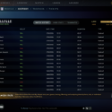 Dota 2