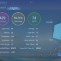 Mobile Legends Diamonds