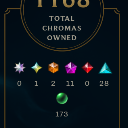 [EUW] Handleveled Acc | 1763 Skins | 1167 Chromas | ALL Champs | OGE | Clean Acc (no bans/restr) thumbnail