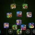 Accounts