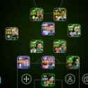 Accounts