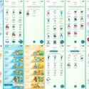 Pokemon Go