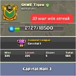 33 war win streak __Clan name= SHWE TIGER __ Lvl-18+ __ Crystal 1 __win-335_loss-225__cp 3 0