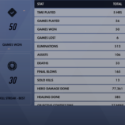 Overwatch