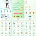 Pokemon Go