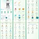 Pokemon Go