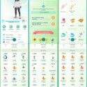 ポケモンGO