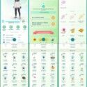 Pokemon Go