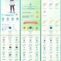 Pokemon Go