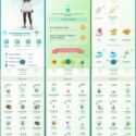 Pokemon Go