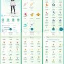 Pokemon Go