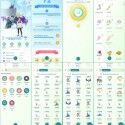 Pokemon Go