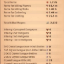 Albion Online