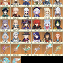 Accounts