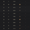World of Tanks