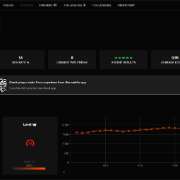 CS2 Faceit Account🌸🖤 Level 10 Elo 2019🌸450+ Matches 🌸Verified 1