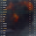 World of Warships