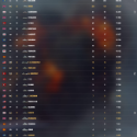 World of Warships