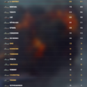 World of Warships