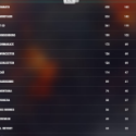 World of Tanks