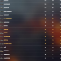 World of Warships