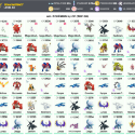 Pokemon Go