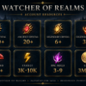 Watcher of Realms