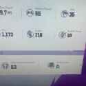 Accounts