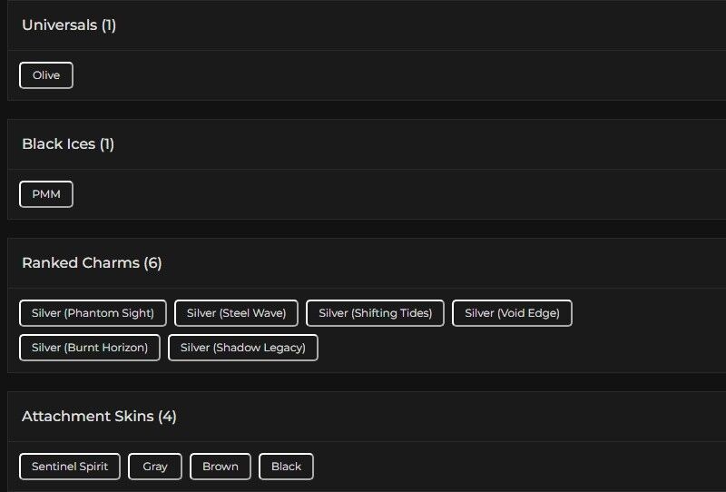 Level 96 | 6x Silver | 1 Black Ice | 1 Universal | #5032