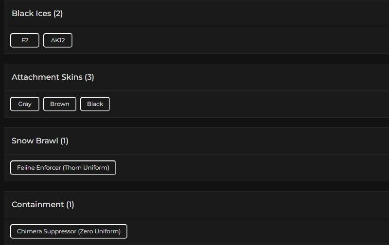 Level 90 | Ranked Ready | 2 Black Ice | #2334