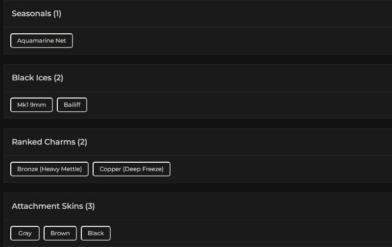 Level 81 | Ranked Ready | 2 Black Ice | #9018