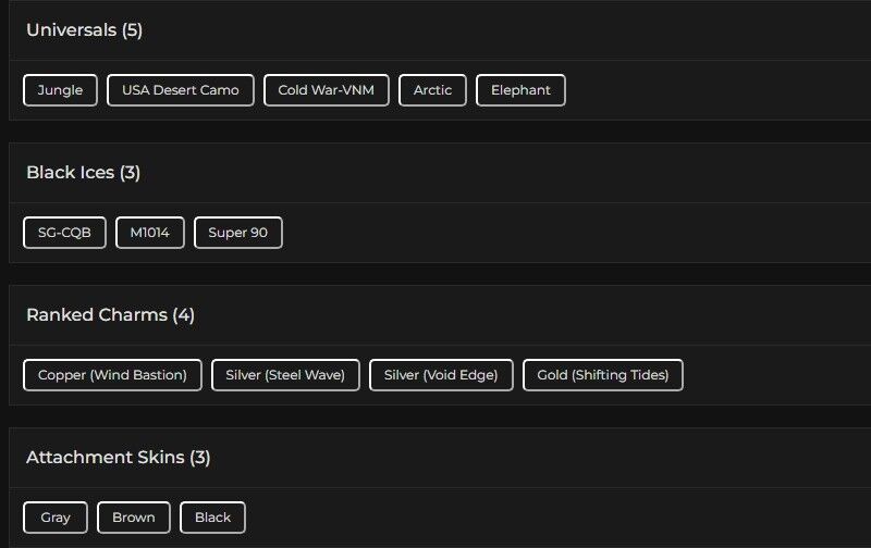 Level 124 | Gold | 3 Black Ice | 5 Universal | 1 Elite | #6701 Level 124 | Gold | 3 Black Ice | 5 Universal | 1 Elite | #6701