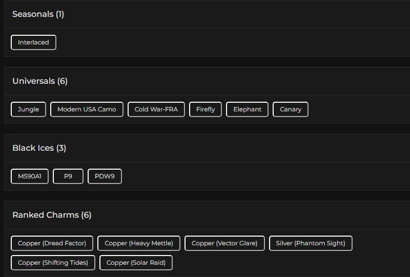Level 116 | Silver | 3 Black Ice | 6 Universal | 1 Elite | #8605 Level 116 | Silver | 3 Black Ice | 6 Universal | 1 Elite | #8605