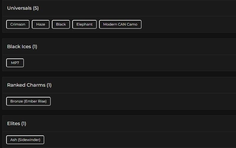 Level 77 | Ranked Ready | 1 Black Ice | 5 Universal | 1 Elite | #2240