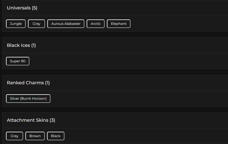Level 76 | Silver | 1 Black Ice | 5 Universal | #6602
