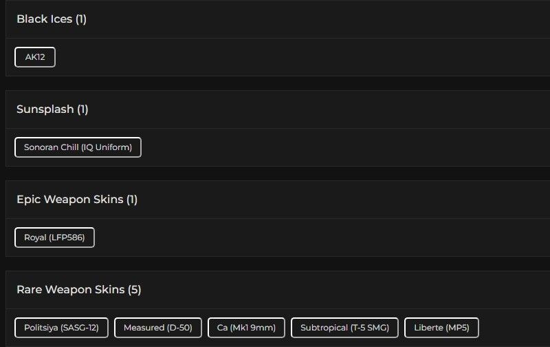 Level 51 | Ranked Ready | 1 Black Ice | #2385 Level 51 | Ranked Ready | 1 Black Ice | #2385