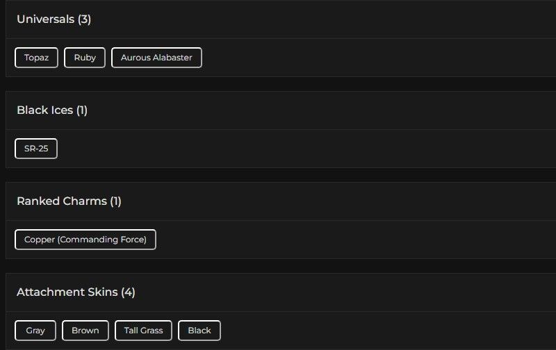 Level 77 | Ranked Ready | 1 Black Ice | 3 Universal | #5449