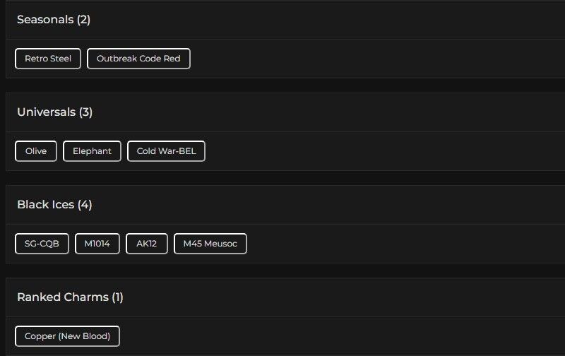Level 87 | Ranked Ready | 4 Black Ice | 3 Universal | 1 Elite | #4209