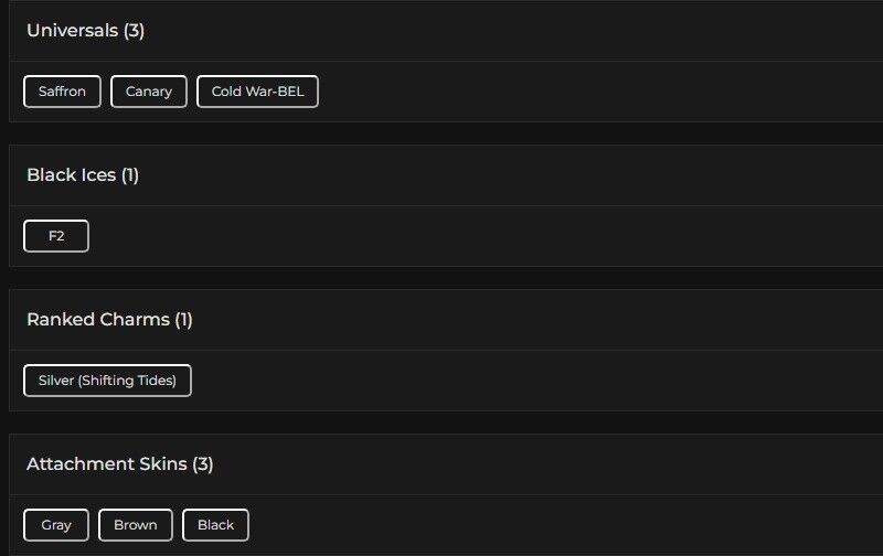 Level 120 | Silver | 1 Black Ice | 3 Universal | #4720