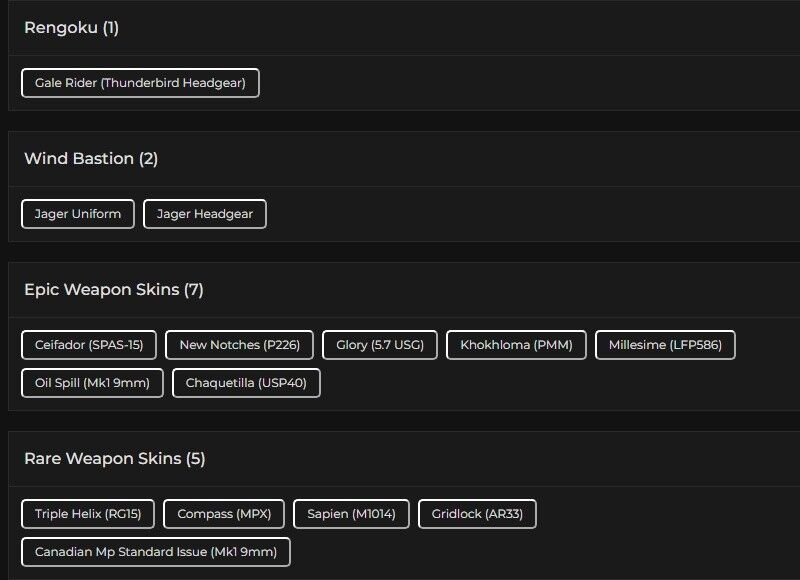 ✅ PC|PSN|XBOX Lvl 49 25 Operators 7903 Renown Full Access ✅