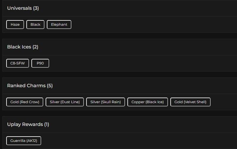 Level 142 | 2x Gold | 2 Black Ice | 3 Universal | #9718 Level 142 | 2x Gold | 2 Black Ice | 3 Universal | #9718