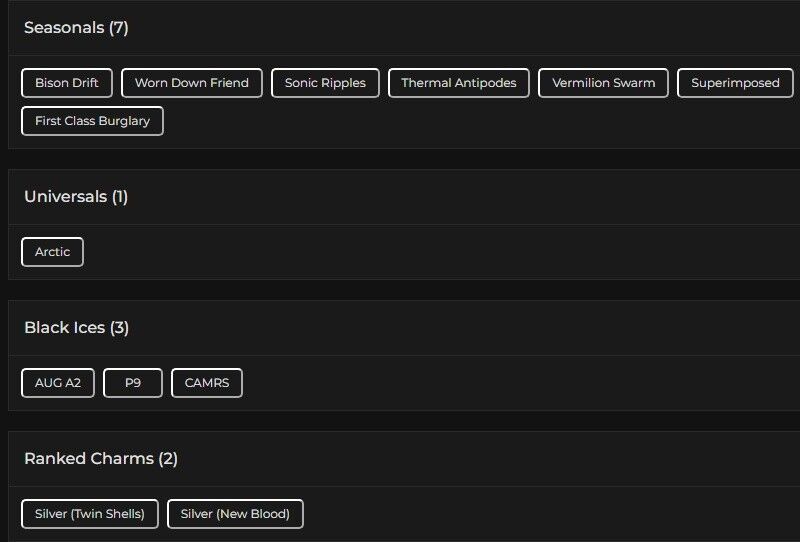 Level 83 | 2x Silver | 3 Black Ice | 1 Universal | #9112