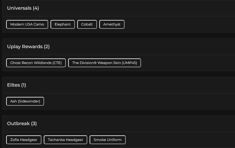 Level 76 | Ranked Ready | 4 Universal | 1 Elite | #3575