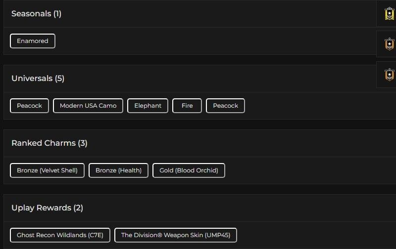 Level 100 | Gold | 5 Universal | 1 Elite | #7748 Level 100 | Gold | 5 Universal | 1 Elite | #7748