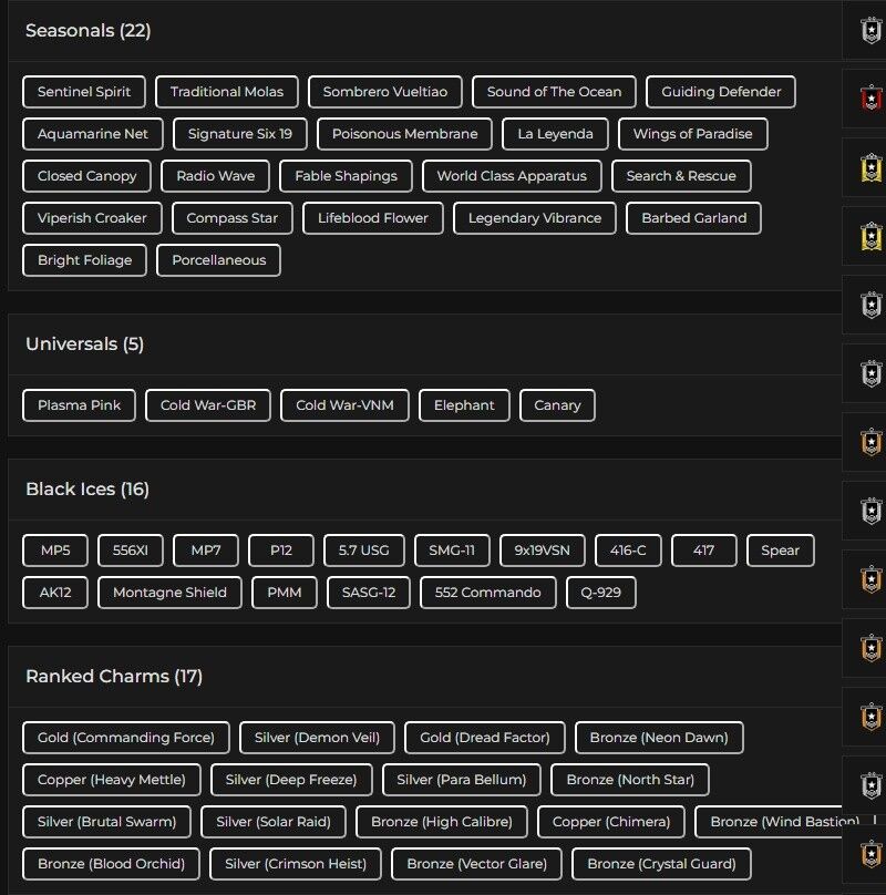 Level 214 | 2x Gold | 16 Black Ice | 5 Universal | 24 Elite | #5950 Level 214 | 2x Gold | 16 Black Ice | 5 Universal | 24 Elite | #5950