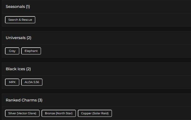 Level 80 | Silver | 2 Black Ice | 2 Universal | 1 Elite | #3117