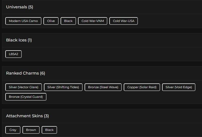 Level 127 | 3x Silver | 1 Black Ice | 5 Universal | 1 Elite | #3146 Level 127 | 3x Silver | 1 Black Ice | 5 Universal | 1 Elite | #3146
