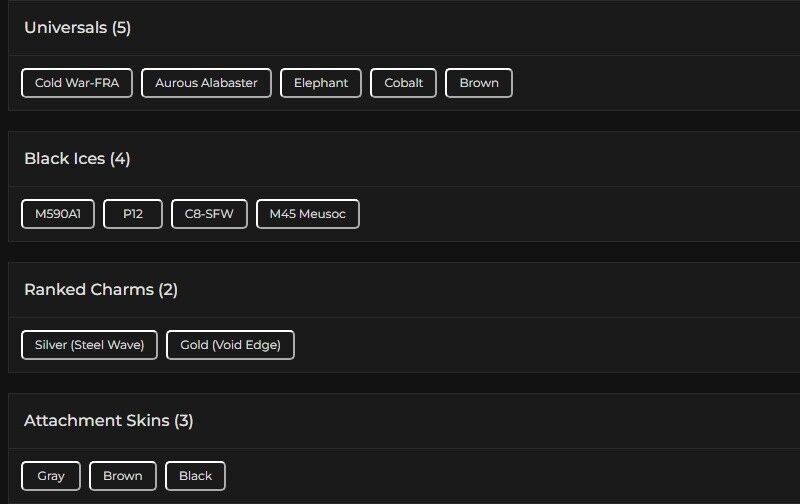 Level 80 | Gold | 4 Black Ice | 5 Universal | 1 Elite | #5061