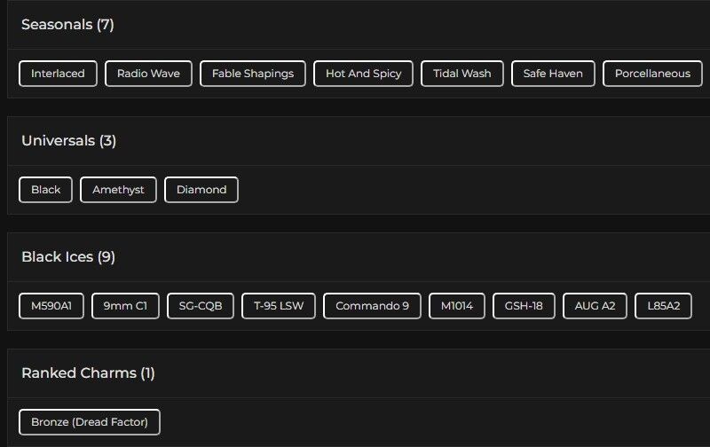 Level 78 | Ranked Ready | 9 Black Ice | 3 Universal | 2 Pro League | #1325